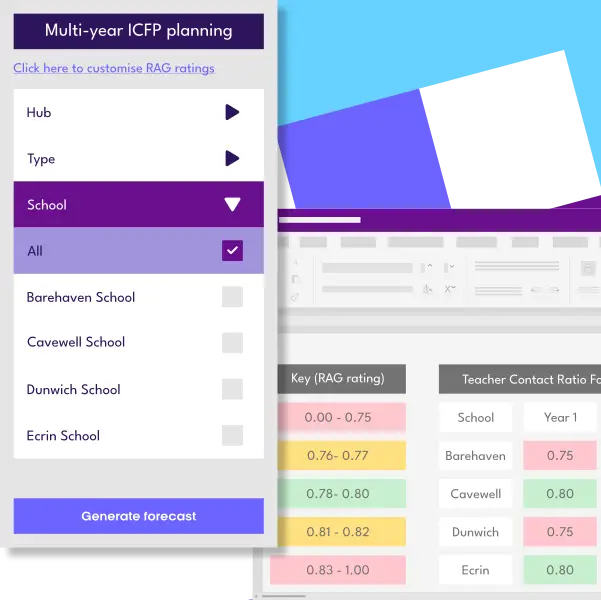 The leading Integrated Curriculum Financial Planning platoform