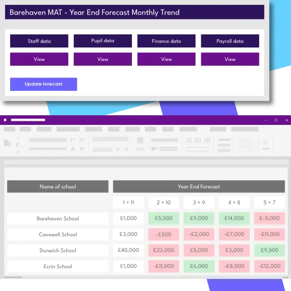 IMP Planner: Advanced Financial Planning for MATs